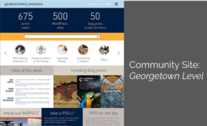 Community Site Georgetown Level